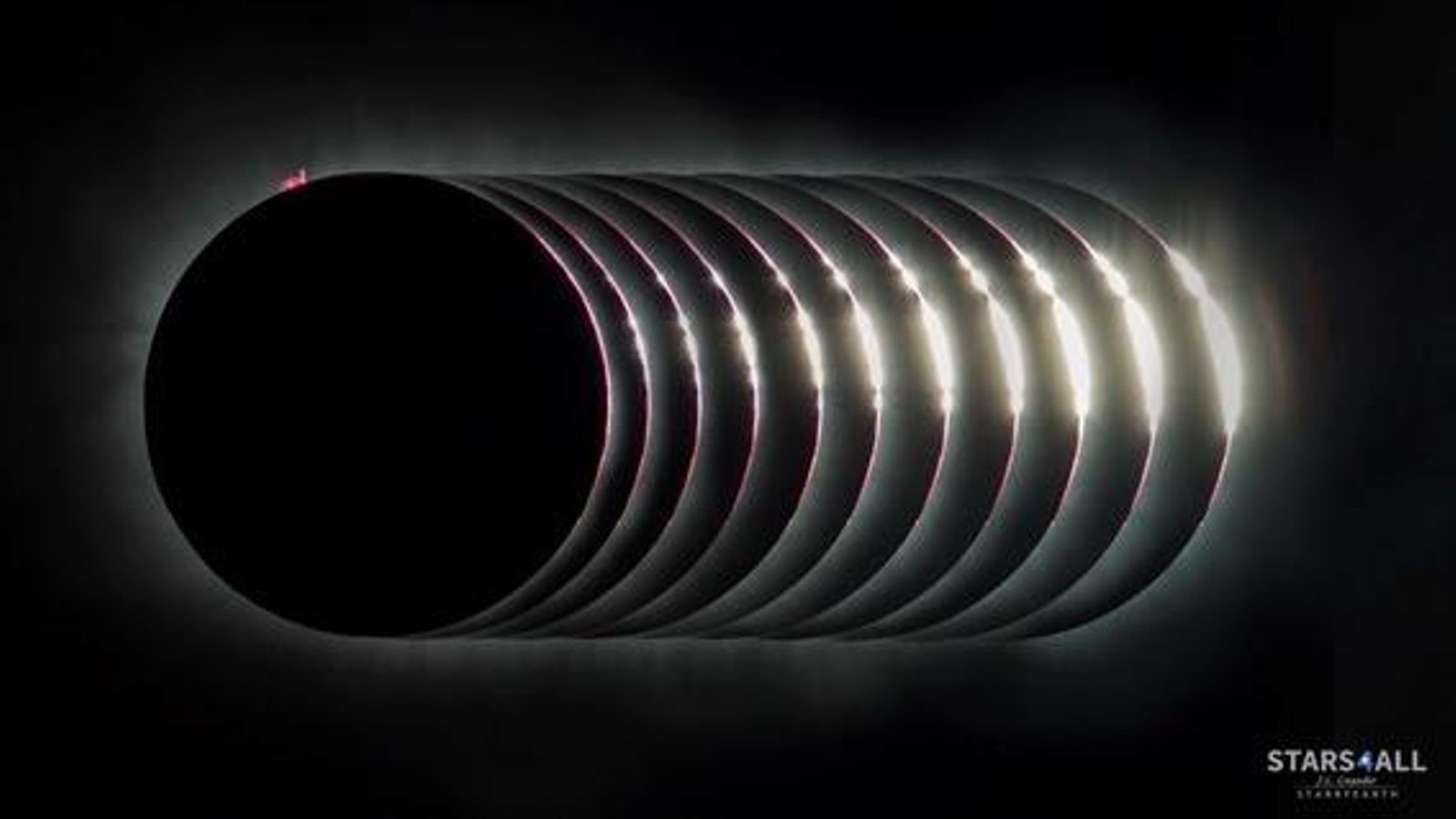 Simulación del eclipse