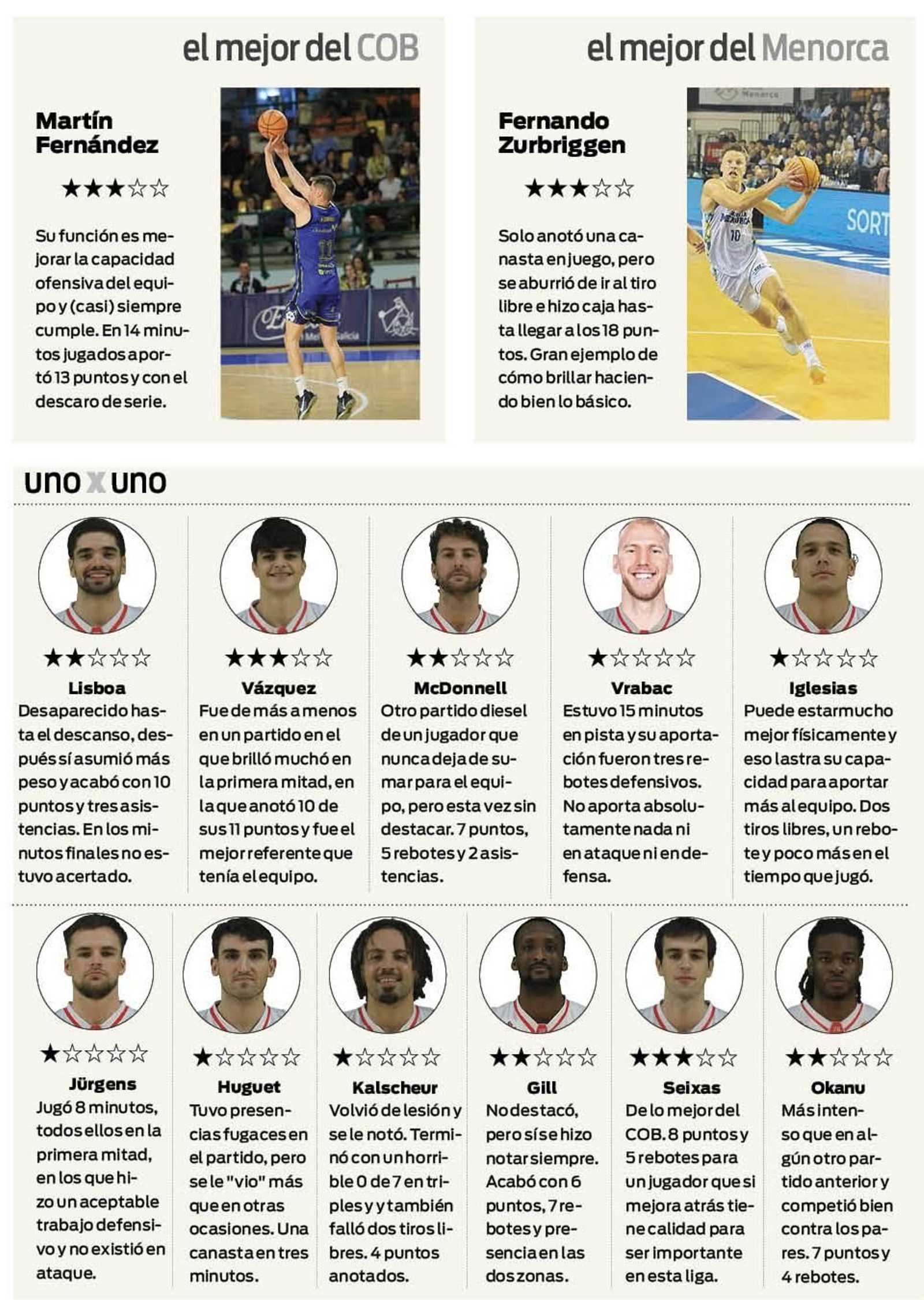 Los mejores del partido.