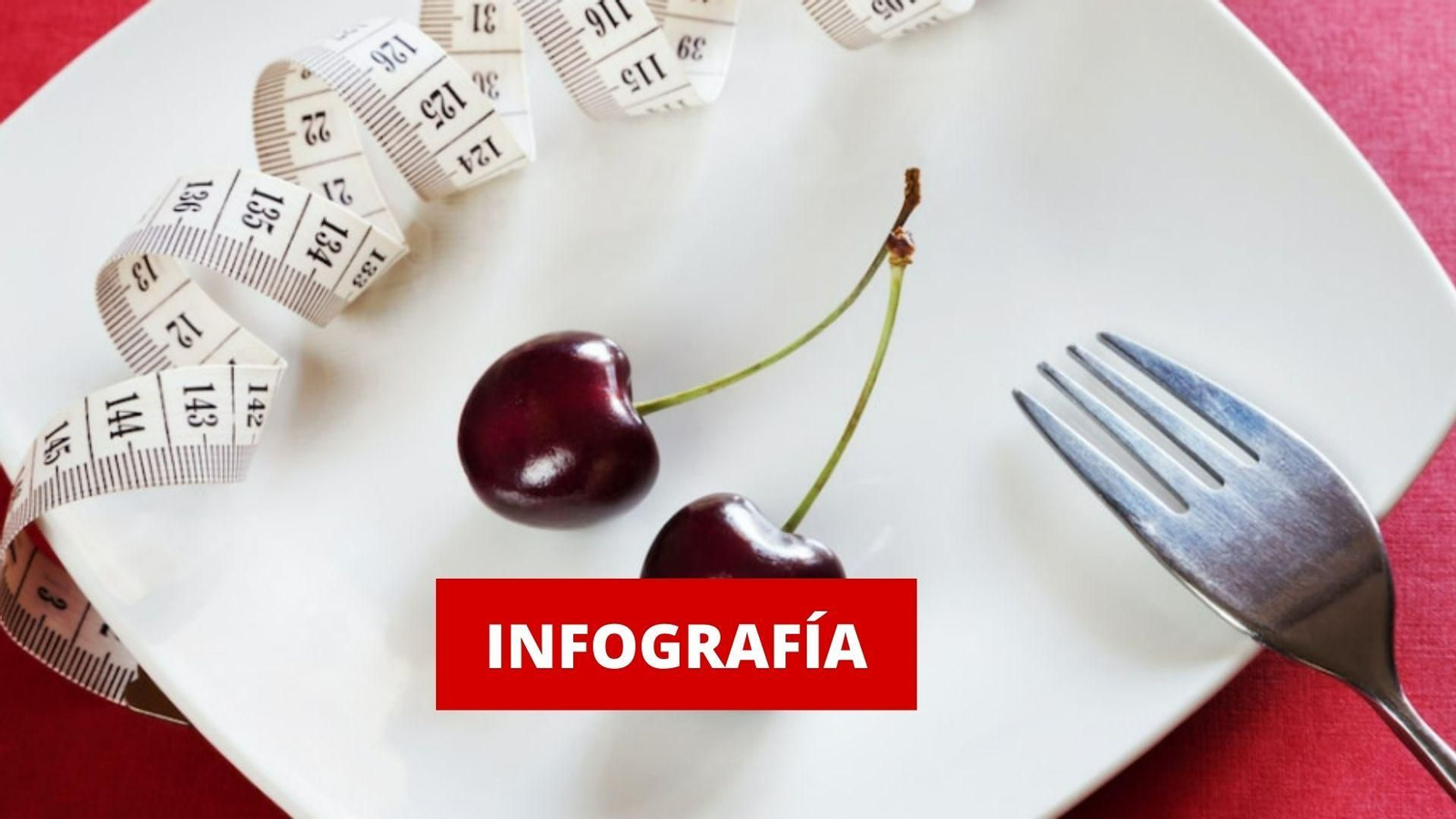 Imagen principal para infografía de TCA WEB