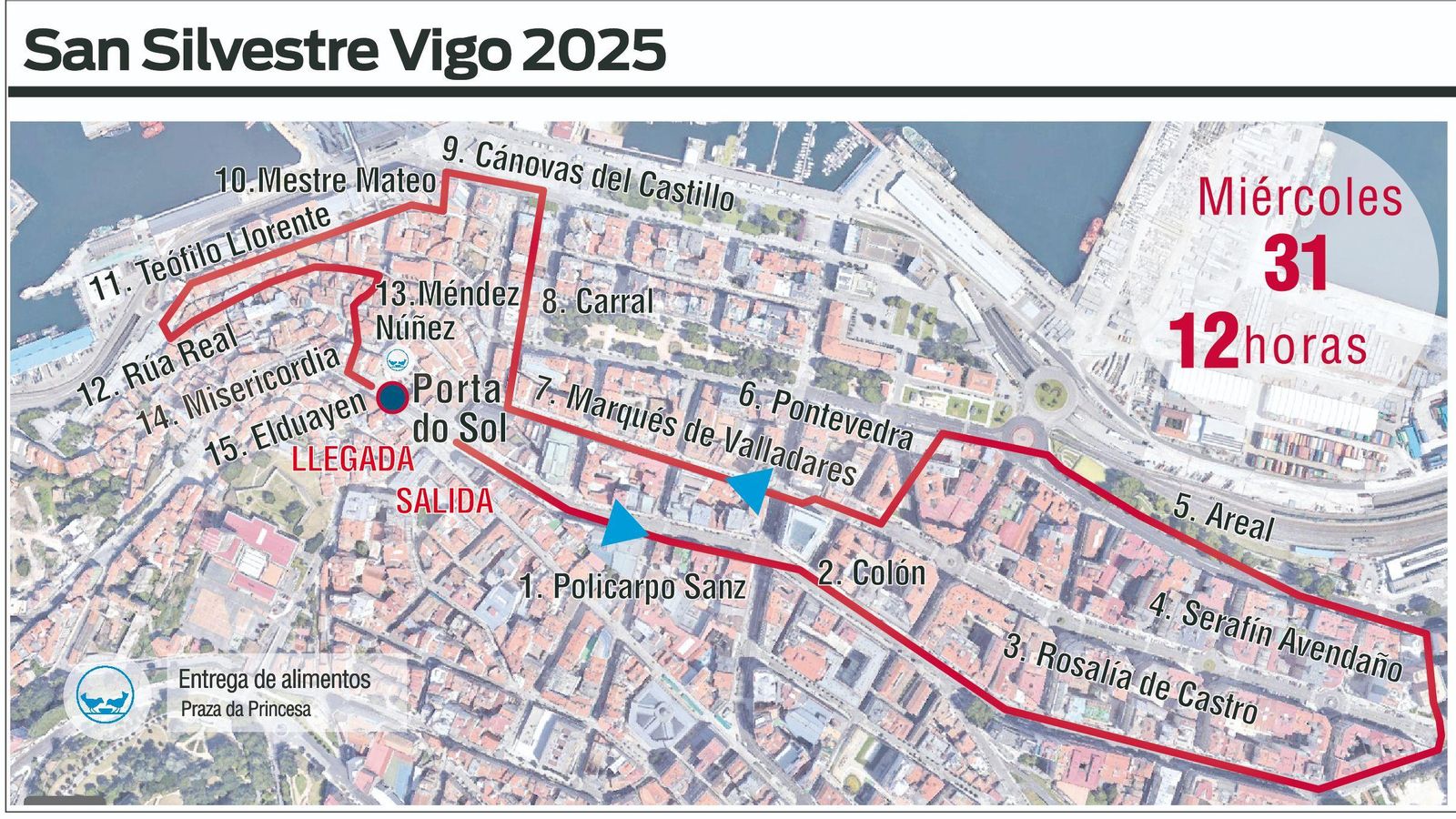Recorrido de la San Silvestre de Vigo, que se disputa el 31 de diciembre a partir de las 12:00 horas.