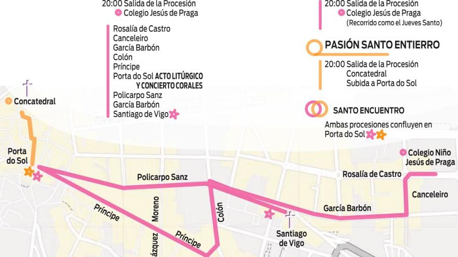 Procesiones de la Semana Santa de Vigo