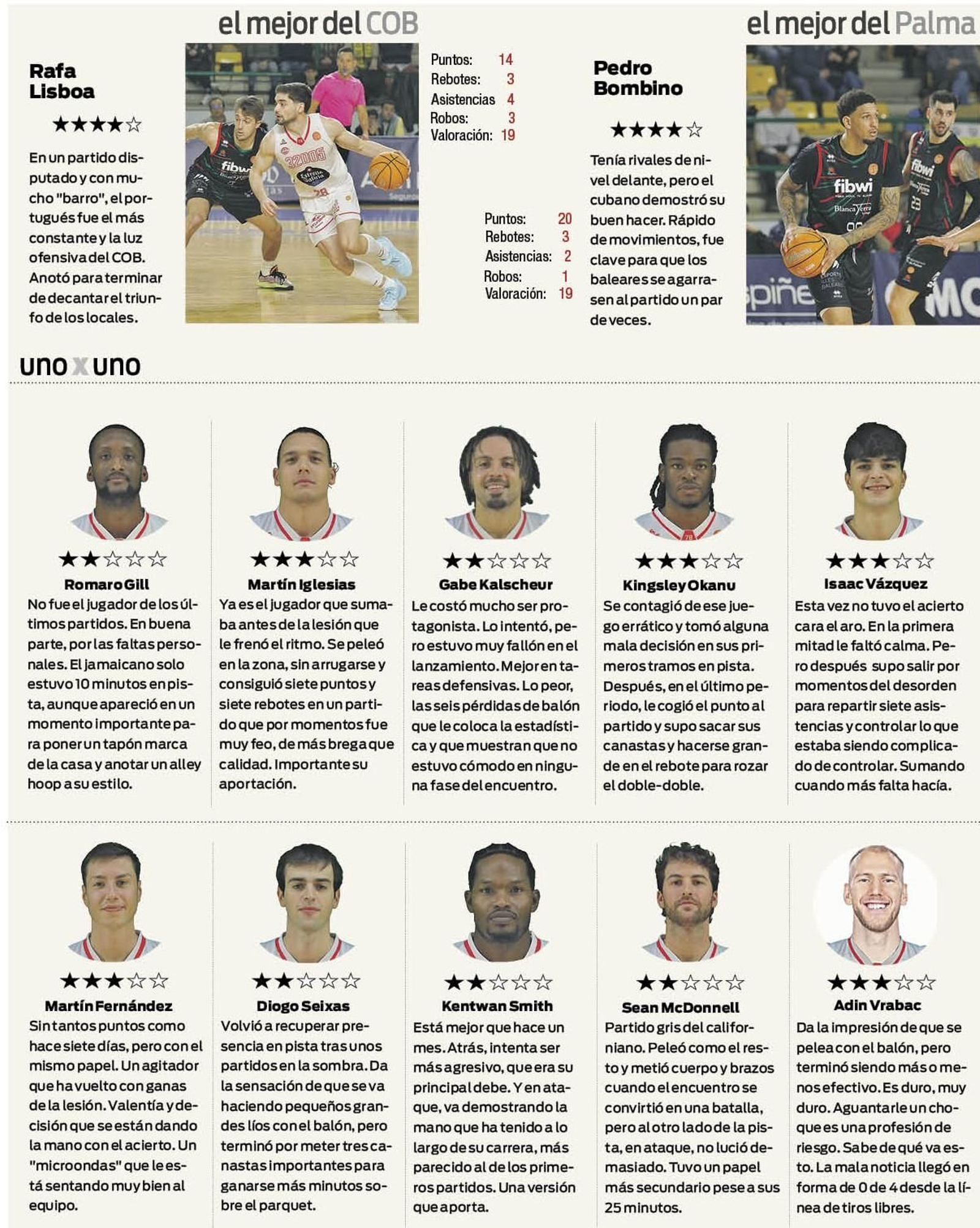 Uno x uno del partido