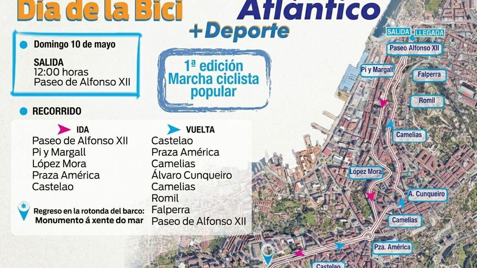 Recorrido del Día de la Bici de +Deporte Atlántico.