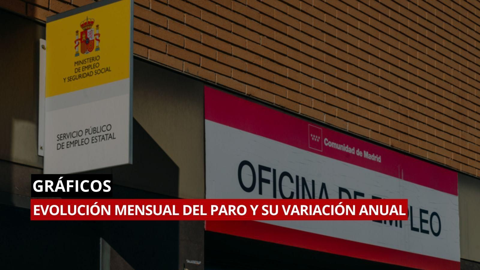Consulta los datos de evolución mensual del paro y su variación anual por provincias y CCAA.