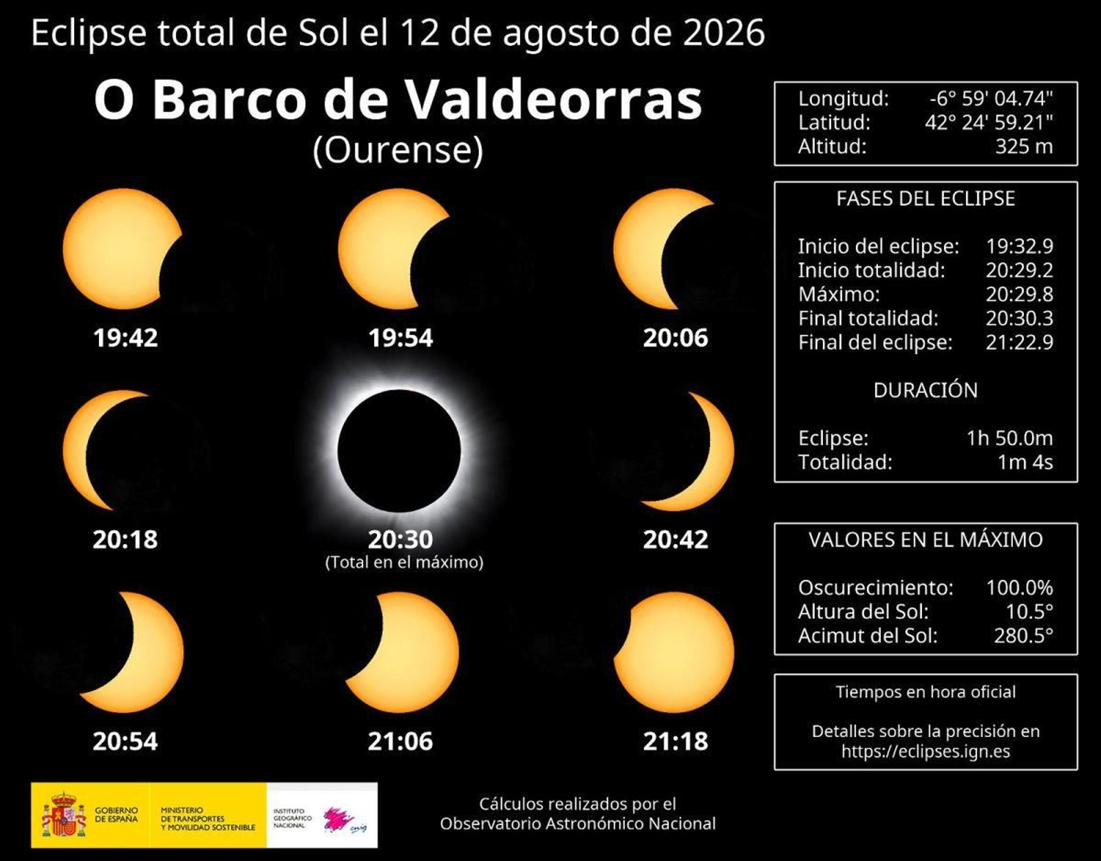 El eclipe en O Barco de Valdeorras.