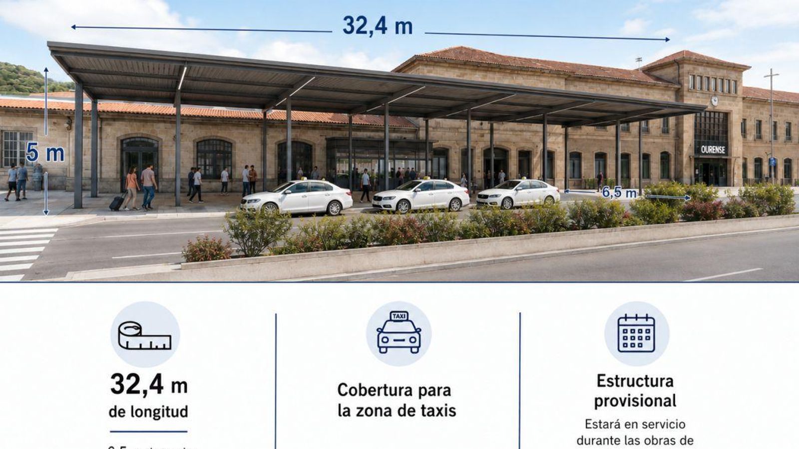 Marquesina provisional en la estación Ourense-Empalme