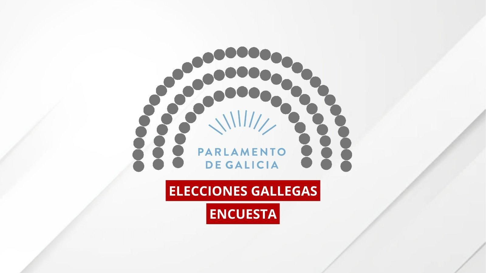 Encuestas elecciones gallegas | El PP mantendría la mayoría absoluta según el compendio de las encuestas electorales