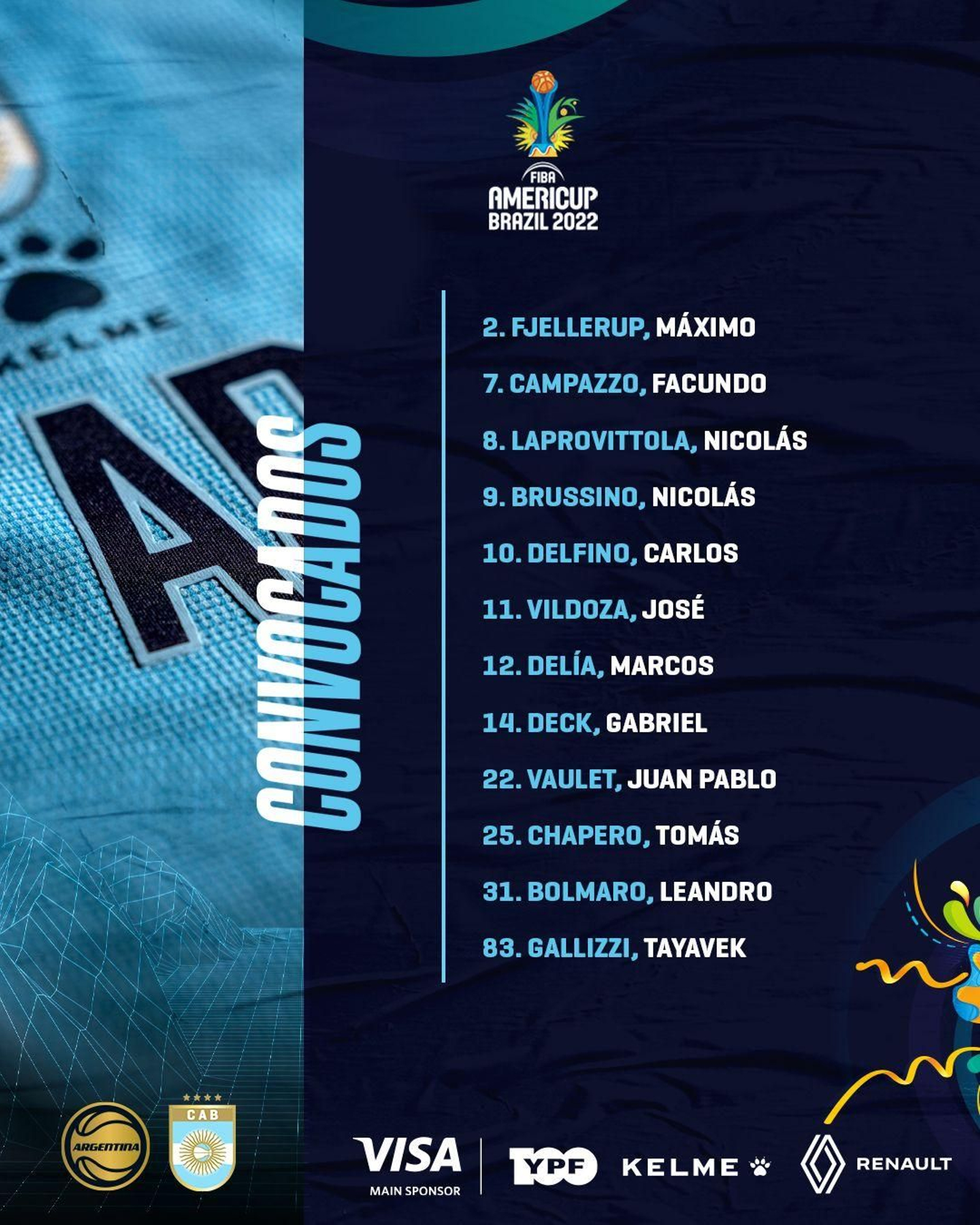 Convocados para la Americup.