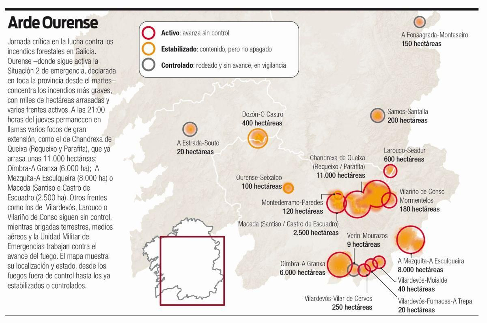 Jornadas críticas en la lucha contra los incendios en Galicia