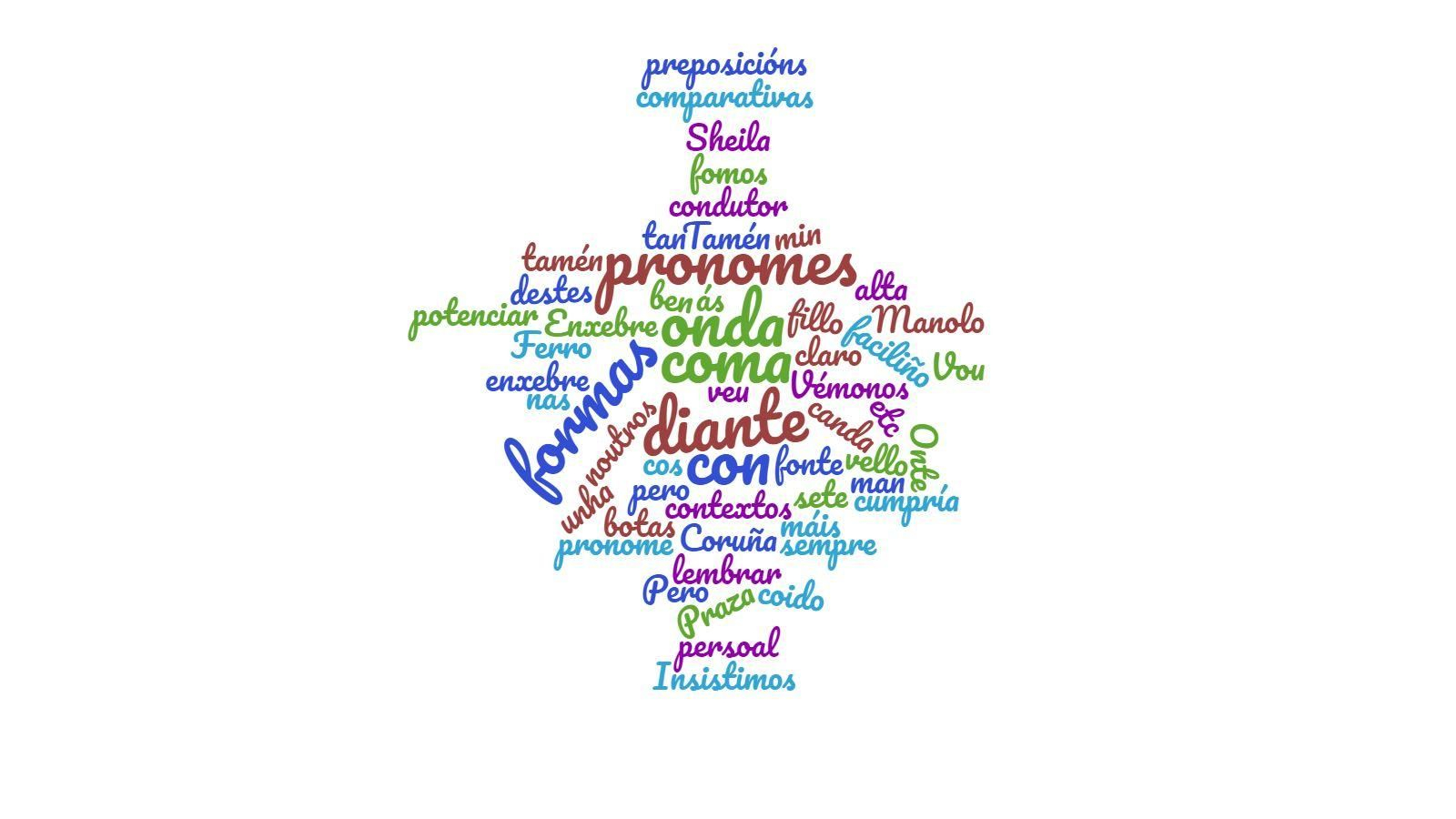 wordcloud (5)