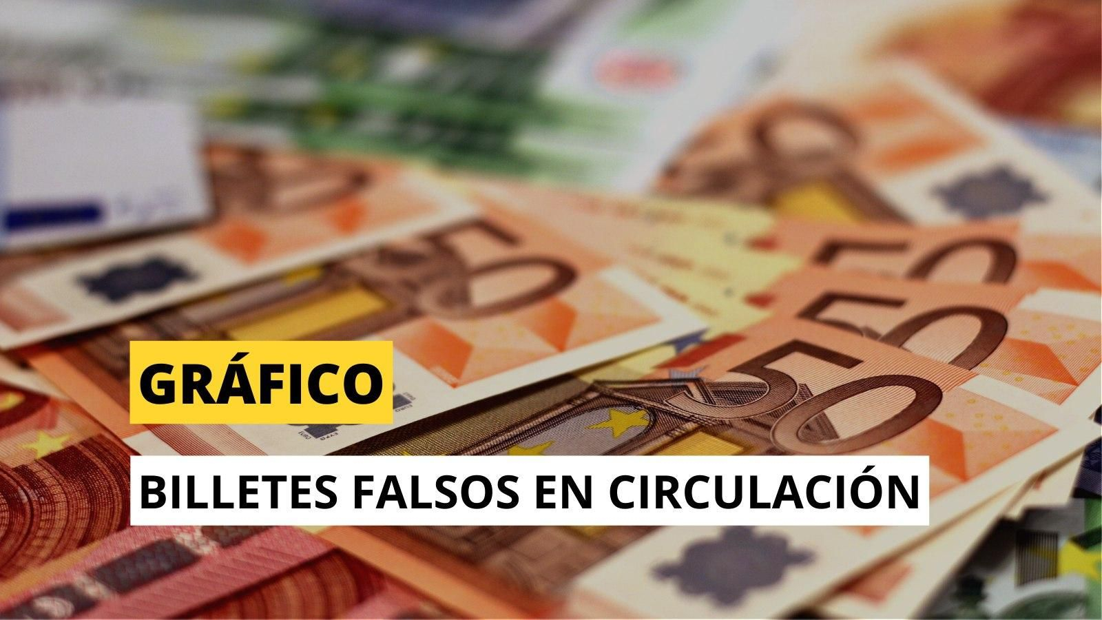 Los billetes falsos son muy raros.