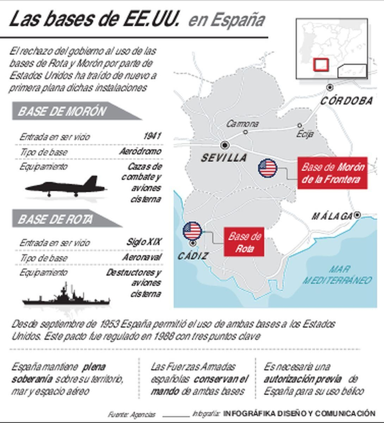 Las bases de EEUU en España