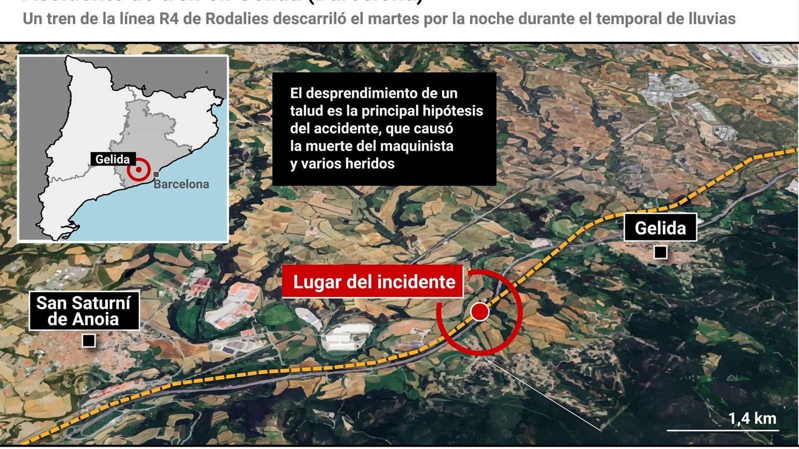 Mapa de localización del incidente. El descarrilamiento de un tren de la línea R4 de Rodalies este martes por la noche en Gelida (Barcelona) ha causado un muerto- el maquinista-, cinco heridos graves, seis menos graves y 26 leves, según ha informado Protecció Civil. El tren ha descarrilado tras la caída de un muro de contención.