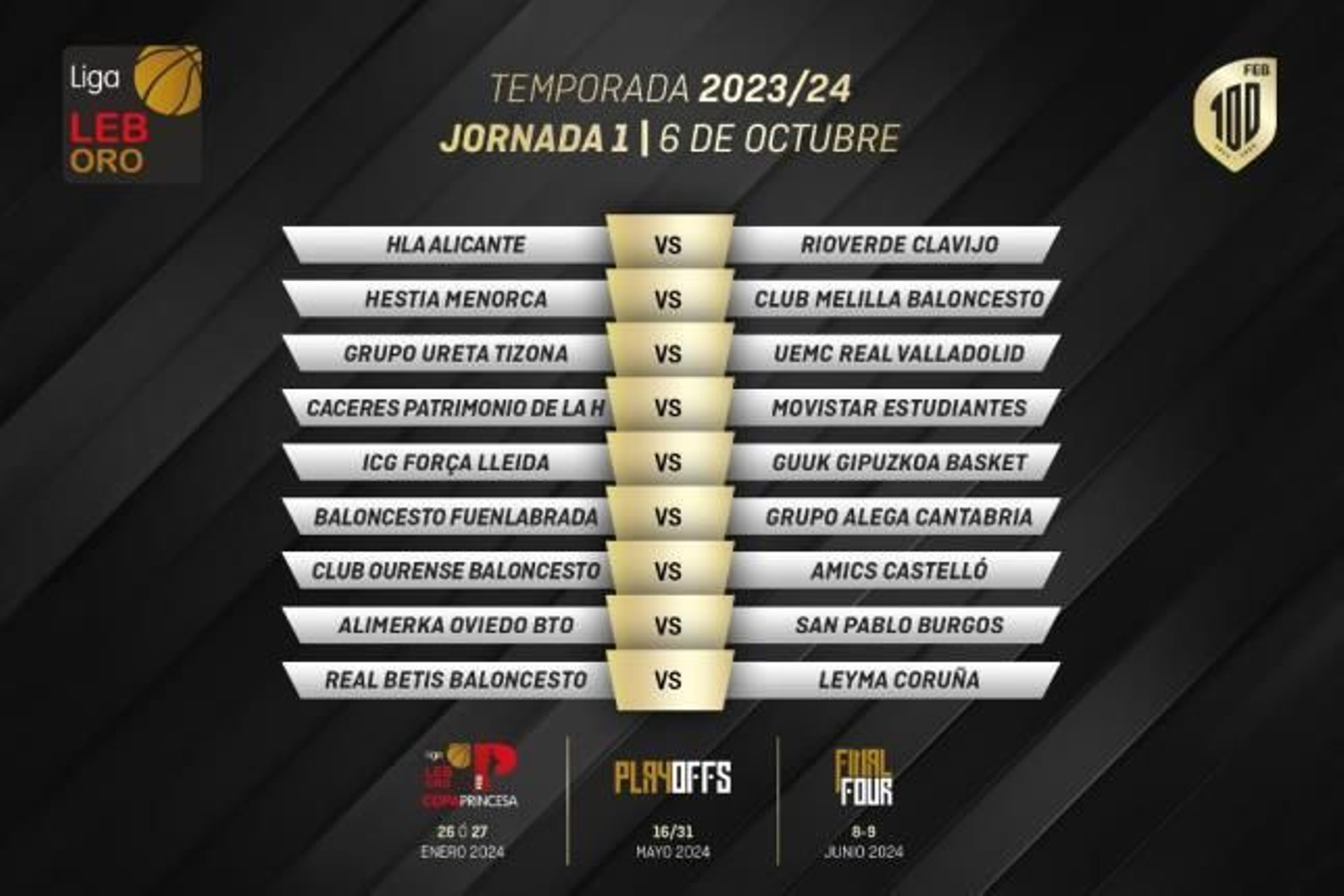 La primera jornada de la LEB Oro.