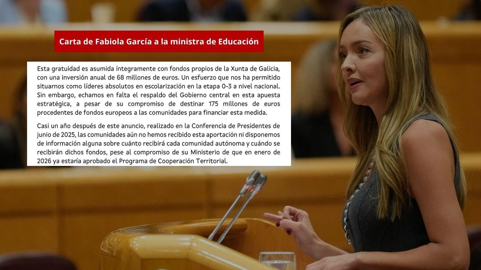 Un fragmento de la carta de Fabiola García a la ministra de Educación.