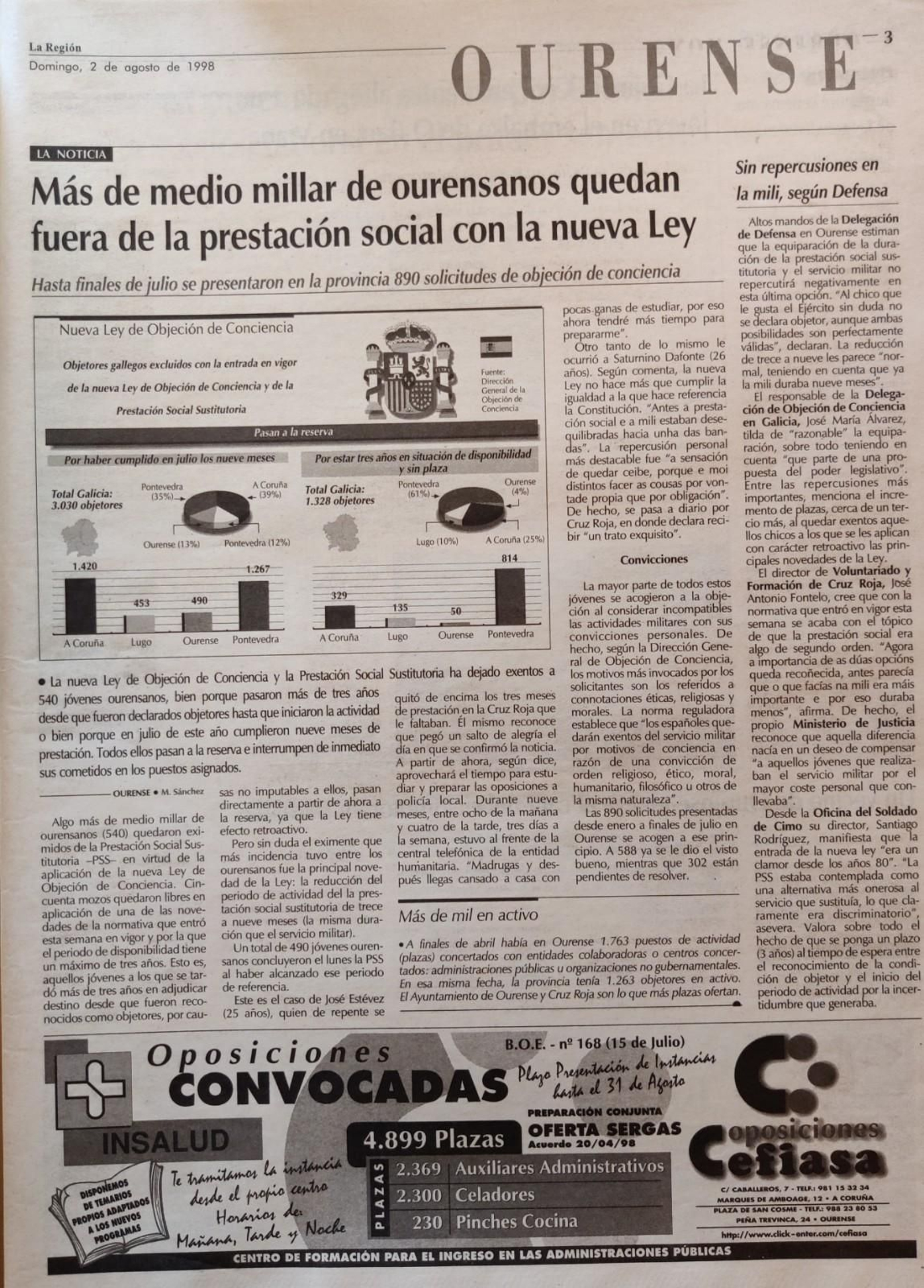 2 Ag 1998 NOTICIA