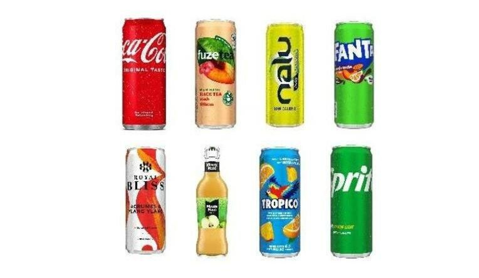 Productos retirados por Coca Cola