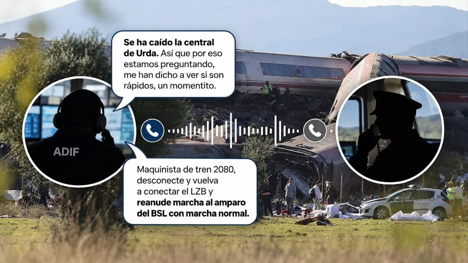 La conversación entre el centro de control de Adif y los maquinistas.