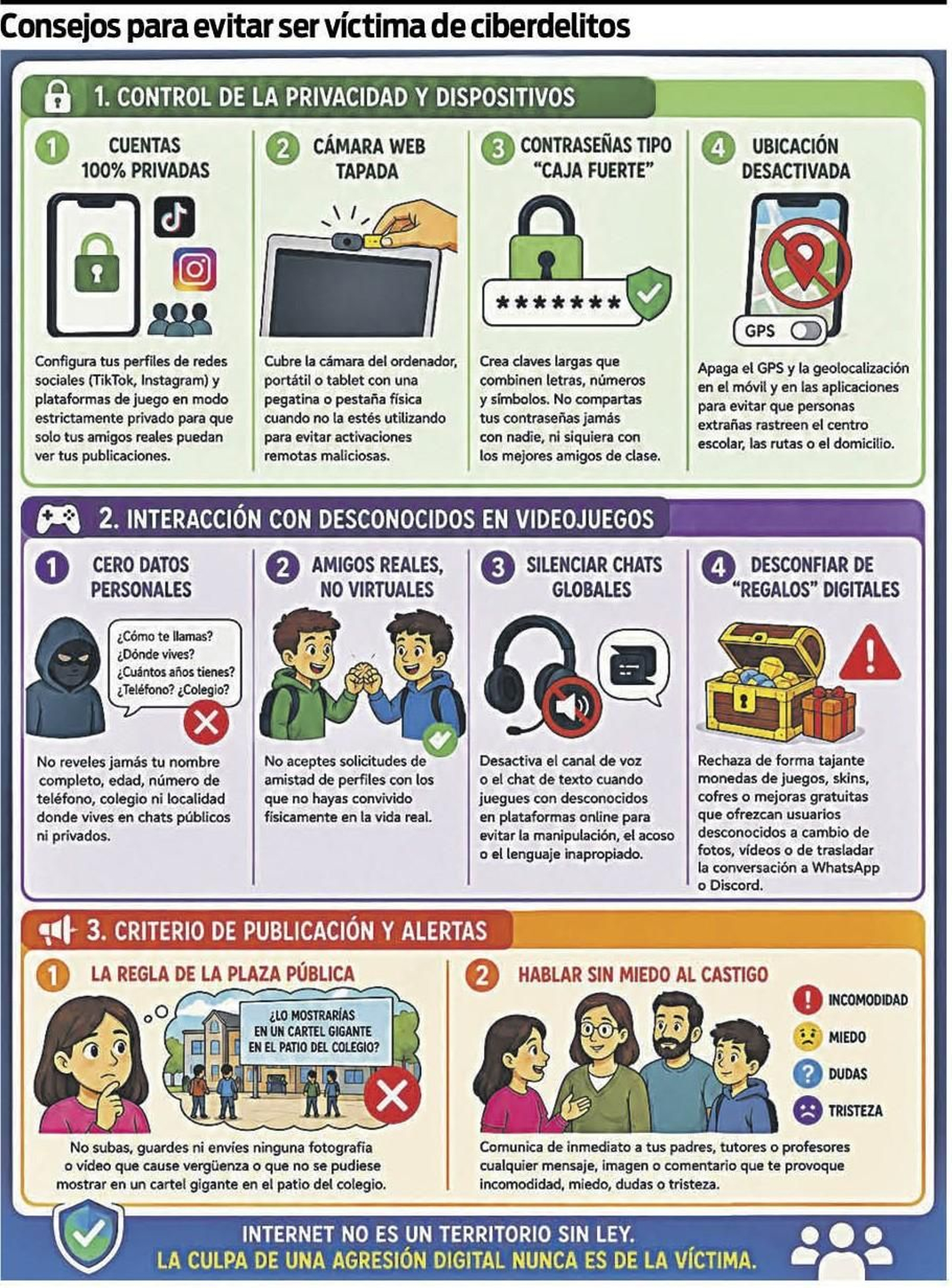 Consejos para evitar ser víctima de ciberdelitos.