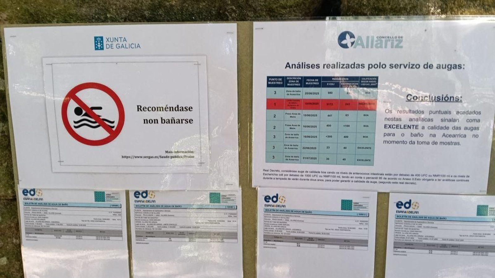 Los carteles con la recomendación de no bañarse