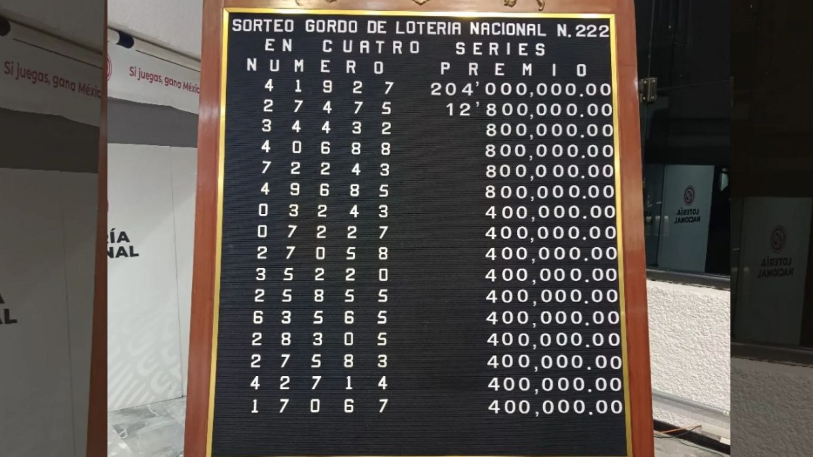 Listado de ganadores en el sorteo de Navidad mexicano