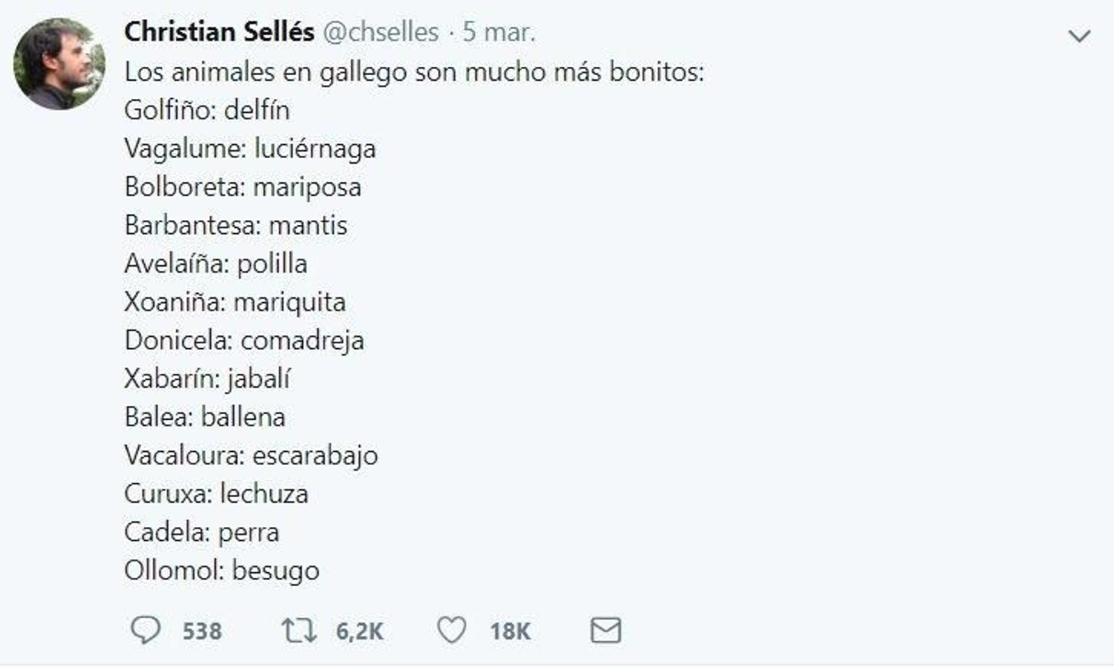 La publicación viral sobre nombre de animales en gallego.