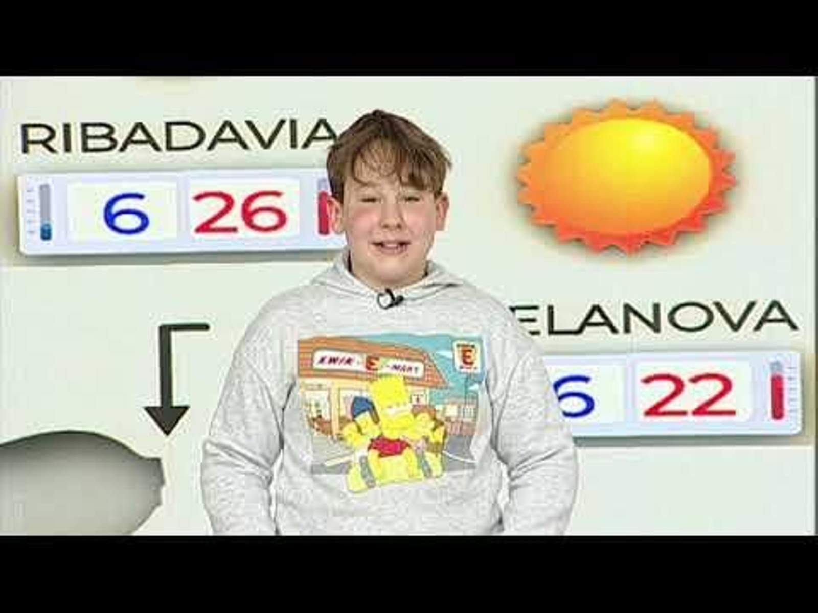 Visita do CEIP Rosalía de Castro de Xinzo a La Región e Telemiño 24.03.25