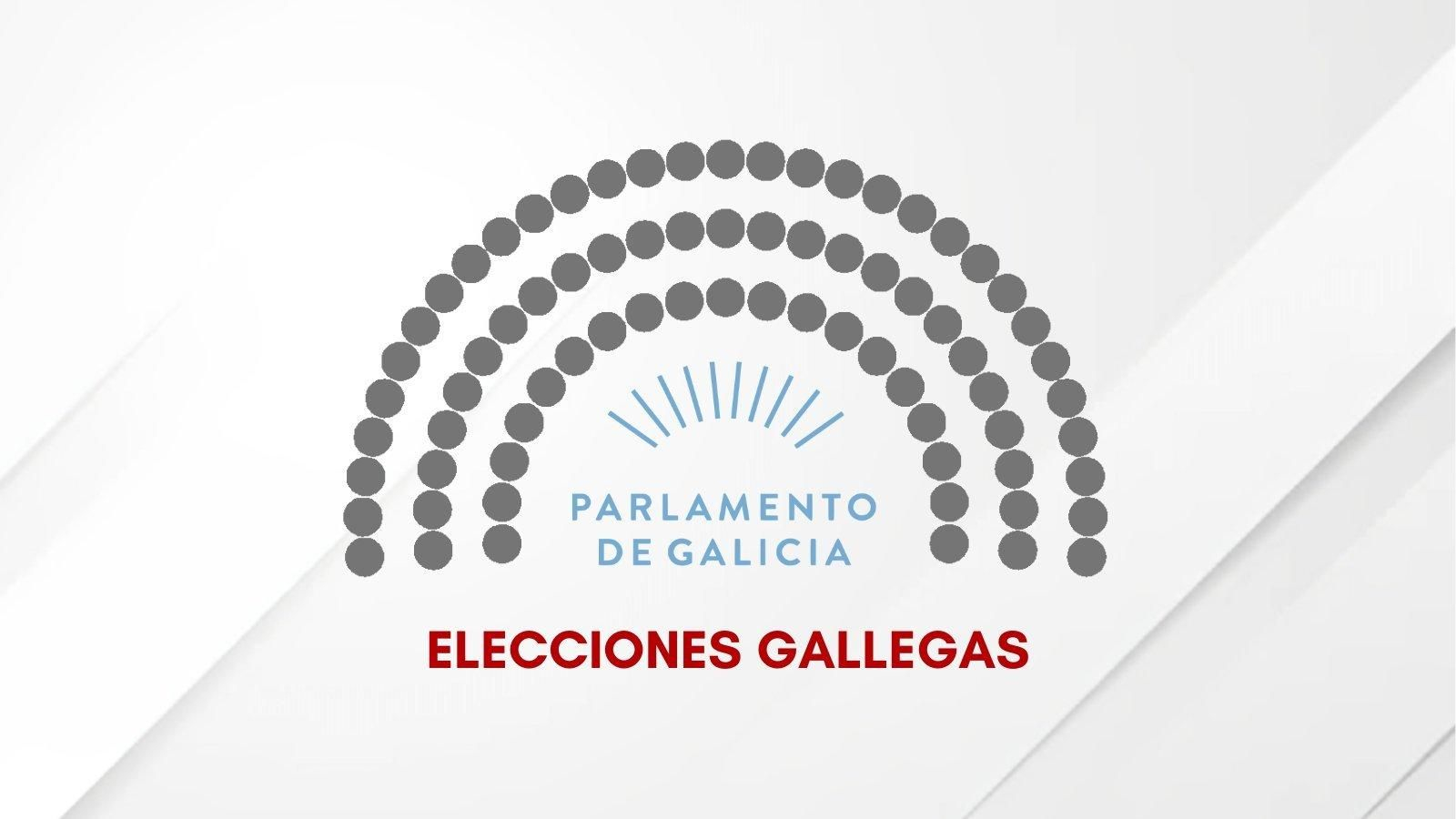 Encuestas elecciones gallegas | El PP mantendría la mayoría absoluta según el compendio de las encuestas electorales
