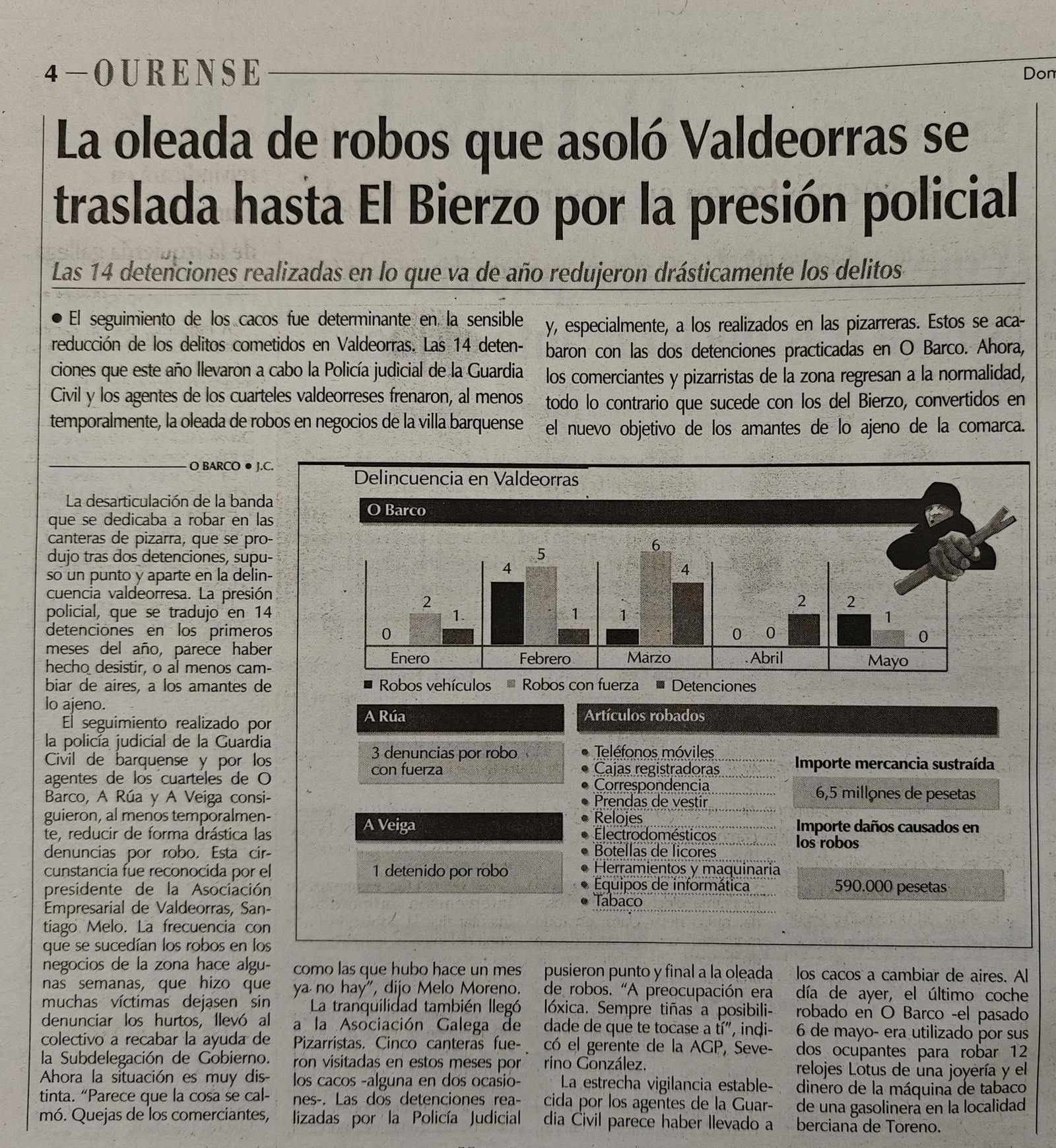 Los titulares de La Región del 20 de mayo de 2001