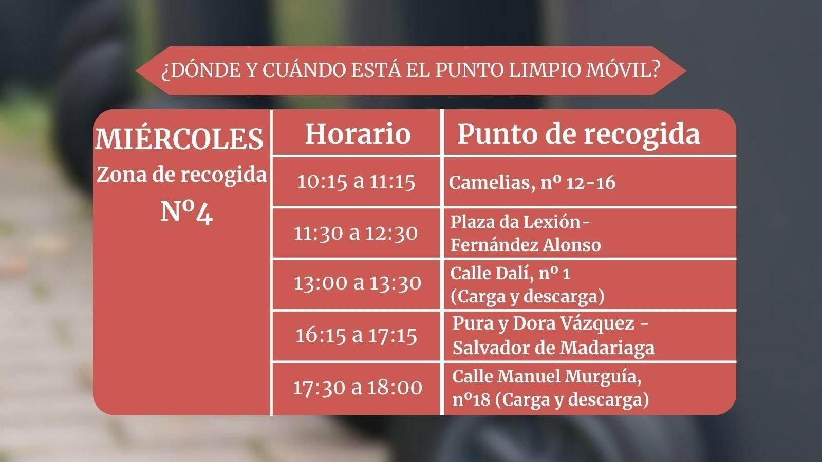 Este es el itinerario los miércoles.