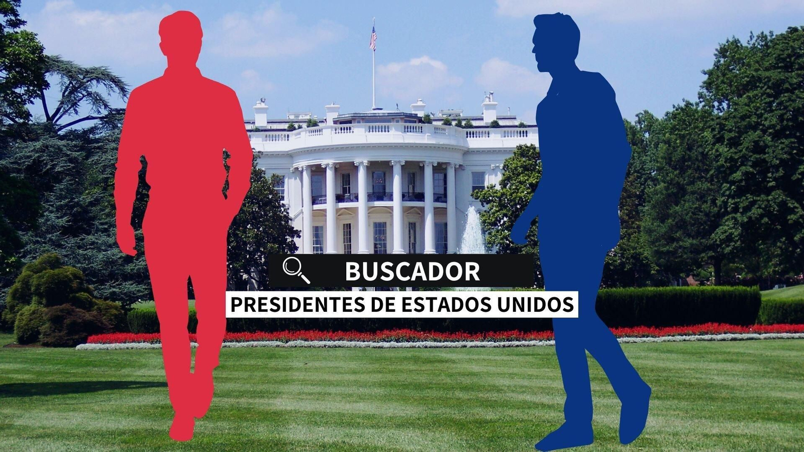 Buscador de presidentes de Estados Unidos.