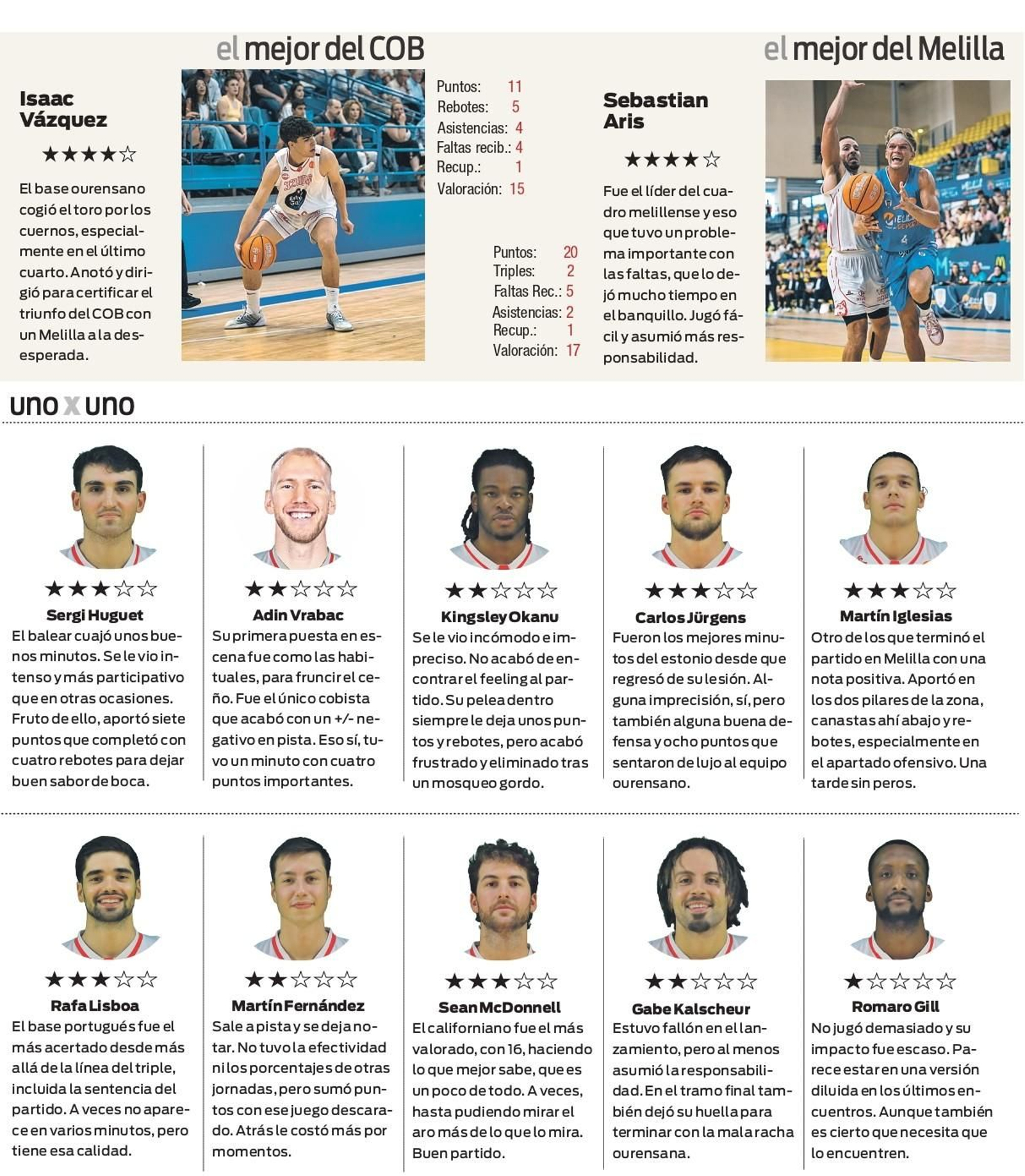 Los mejores del partido.