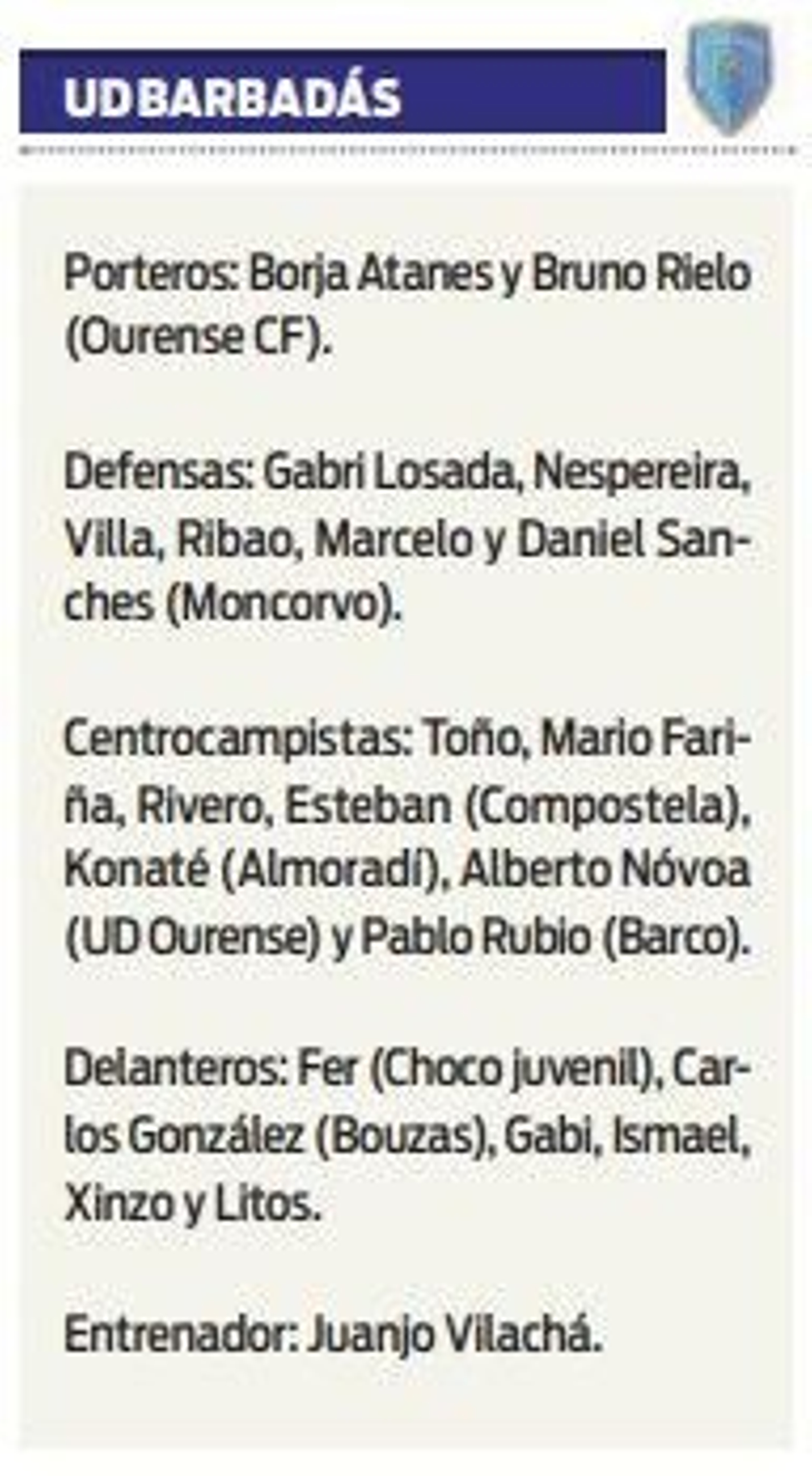 Plantilla al completo de la UD Barbadás.