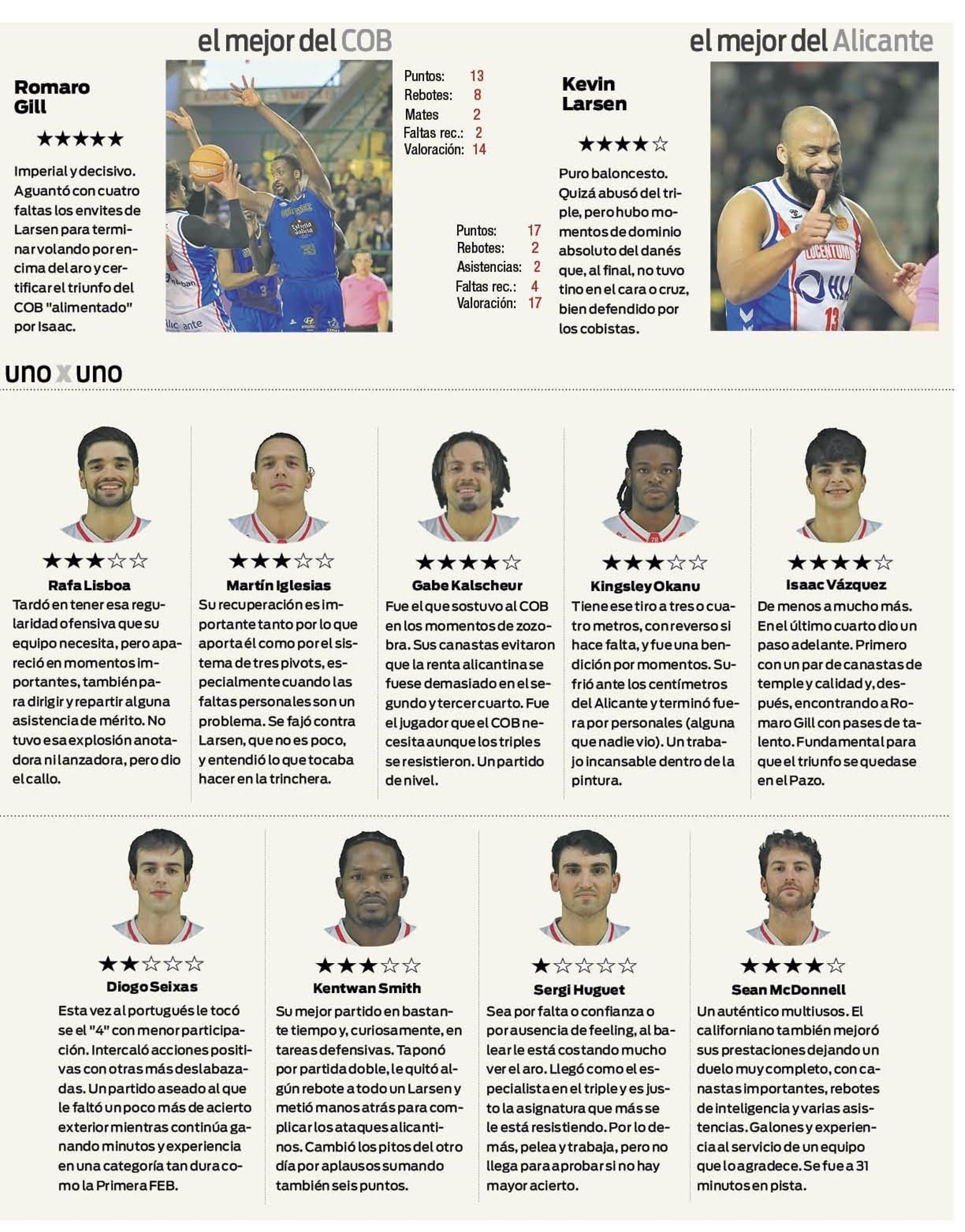 Los mejores del partido.