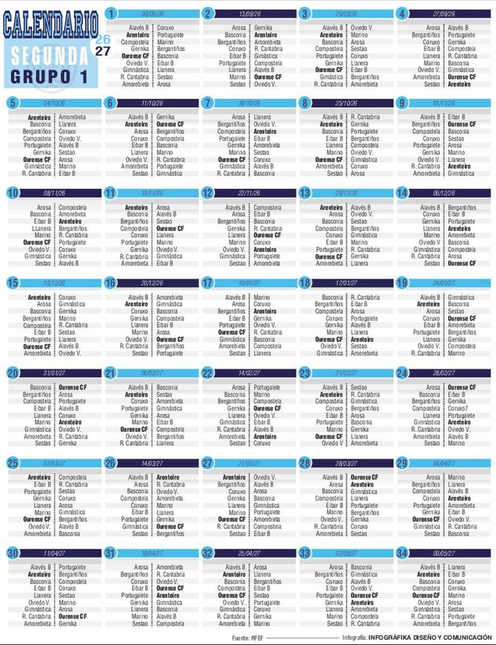 Calendario Seguda RFEF.