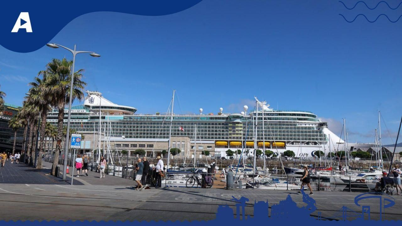 El tiempo en Vigo, sábado 20 de junio