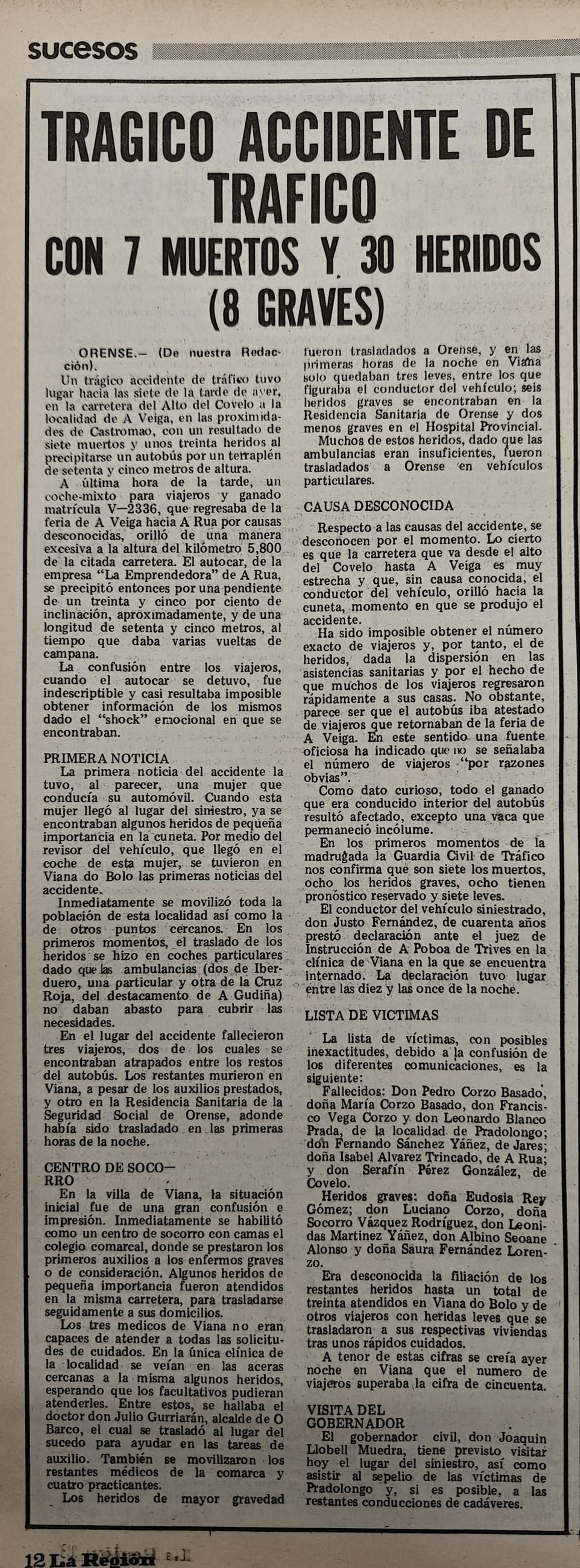 10 ABRIL 1976