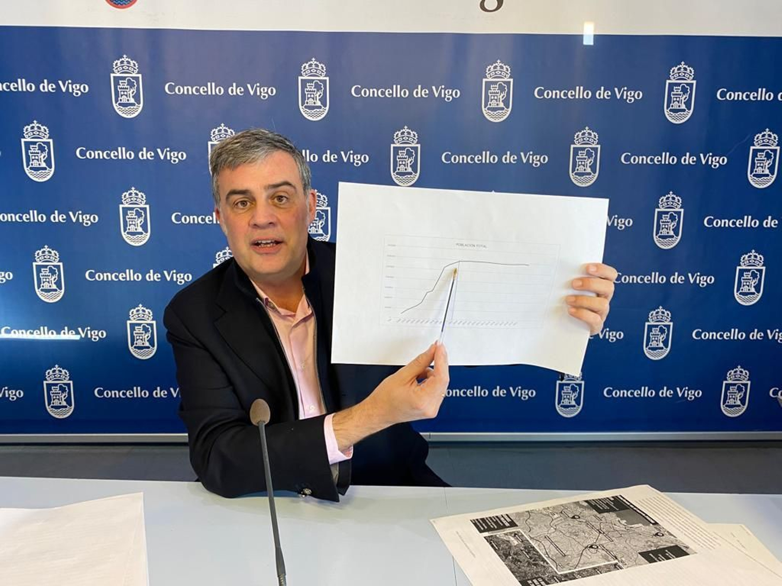 Marnotes muestra la evolución de la población viguesa.