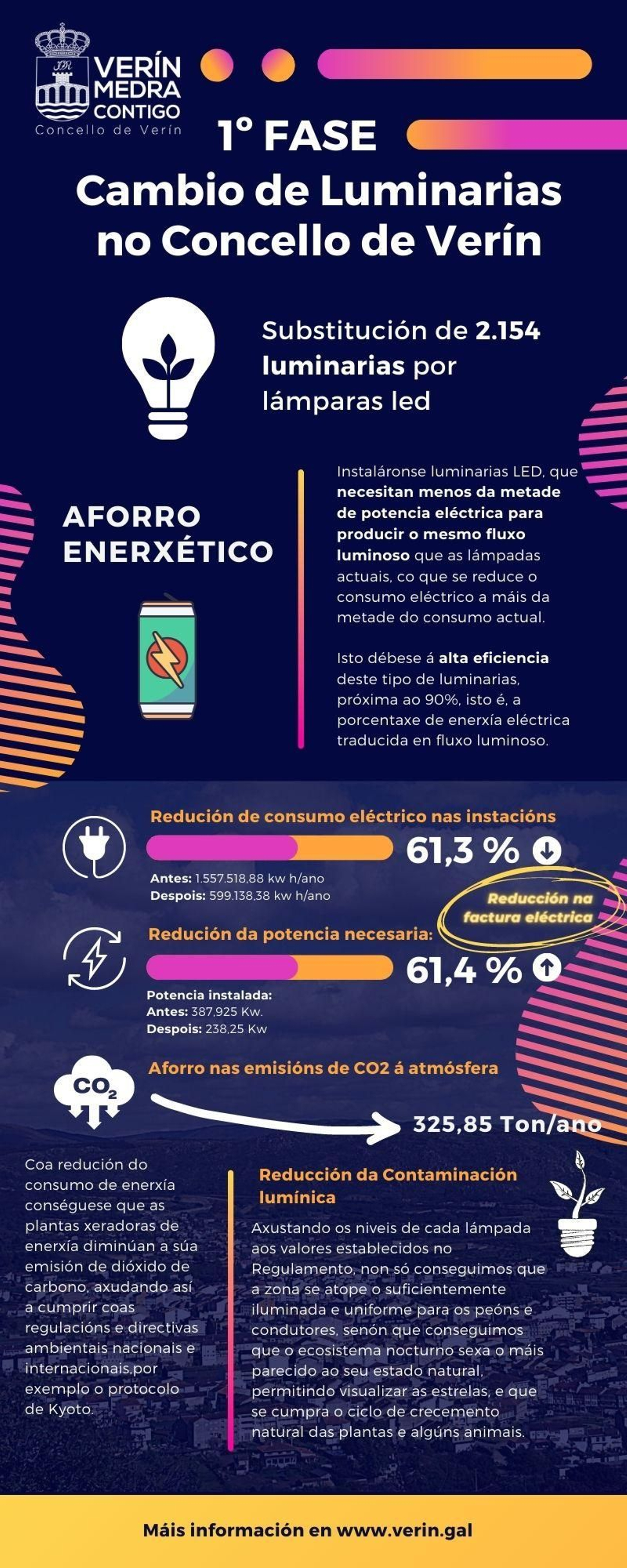 210604 SUSTITUCION LUMINARIAS VERIN-2_resultado