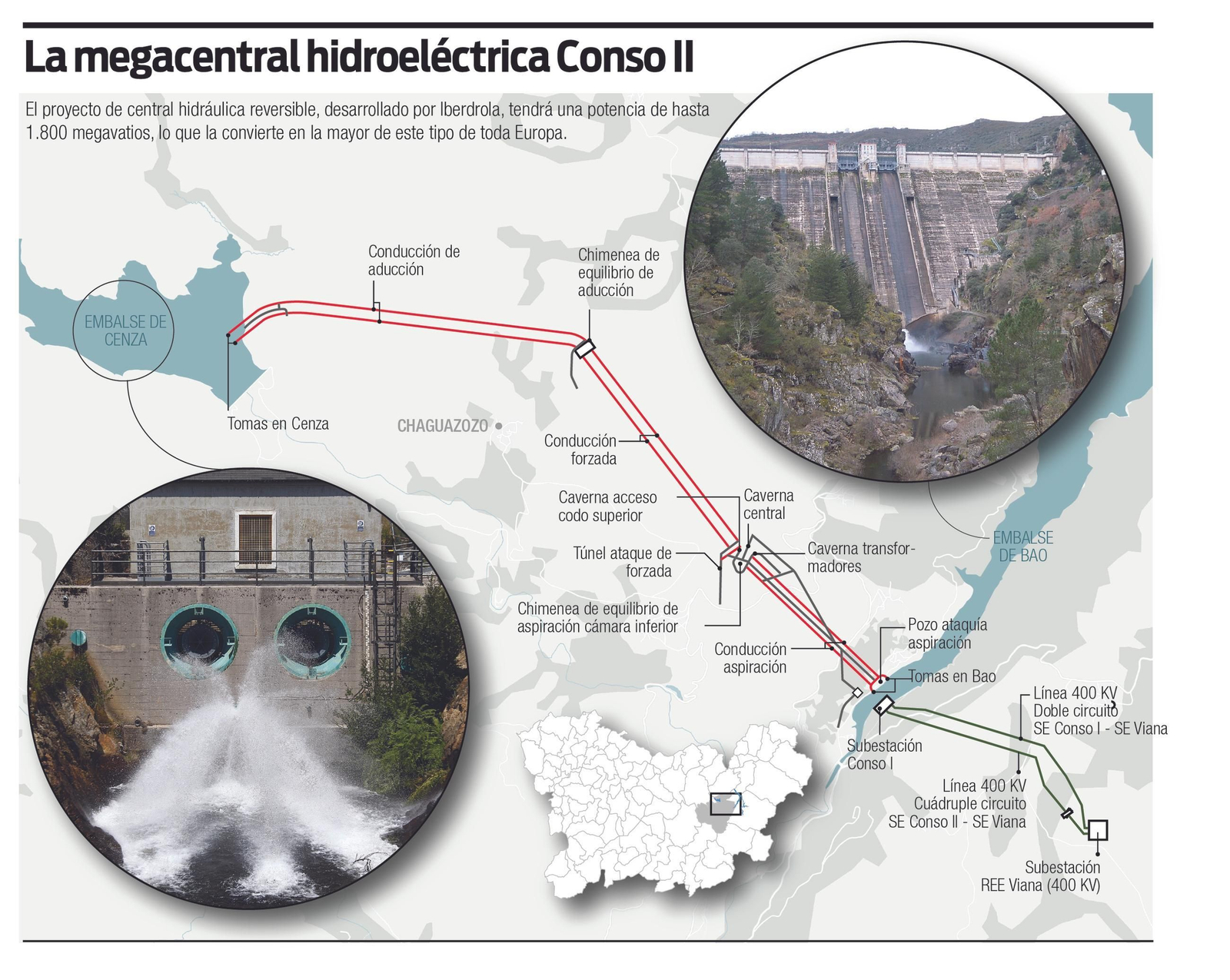 Así es la megacentral