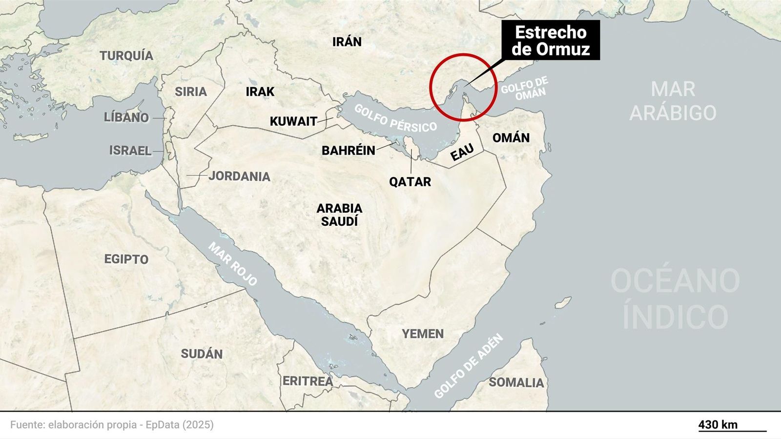 El estrecho de Ormuz