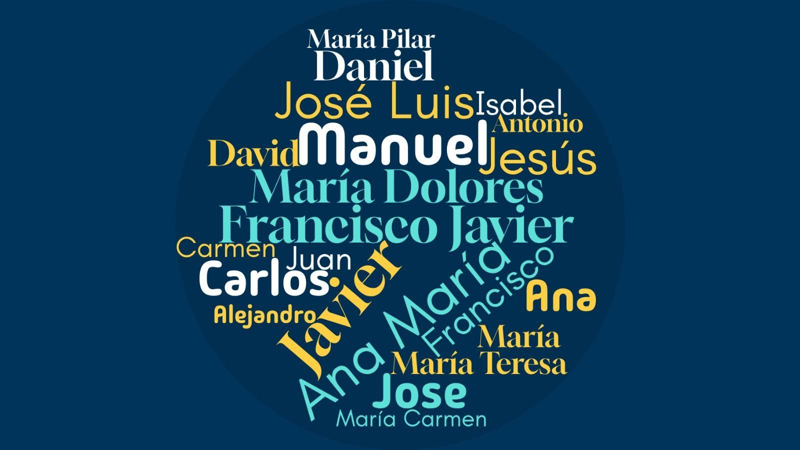 “María Carmen” y “Antonio” siguen siendo los nombres más comunes en España, según el INE 2025.