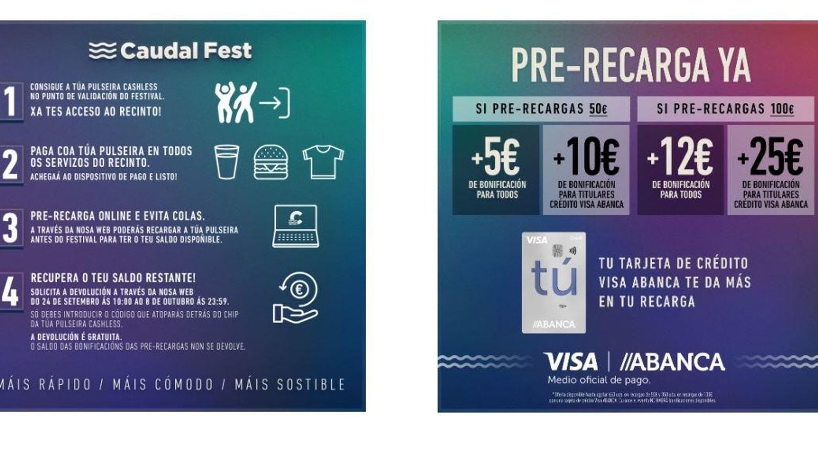 Pulseras del Caudal Fest_ Precarga