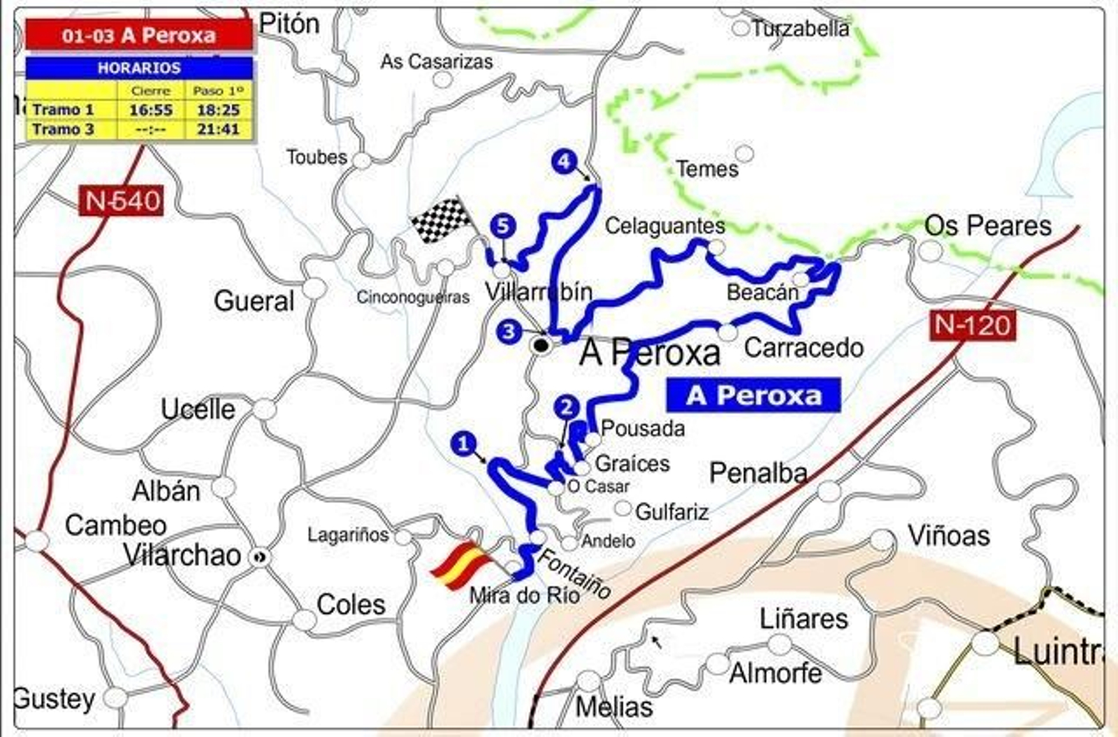 Accesos al tramo de A Peroxa.
