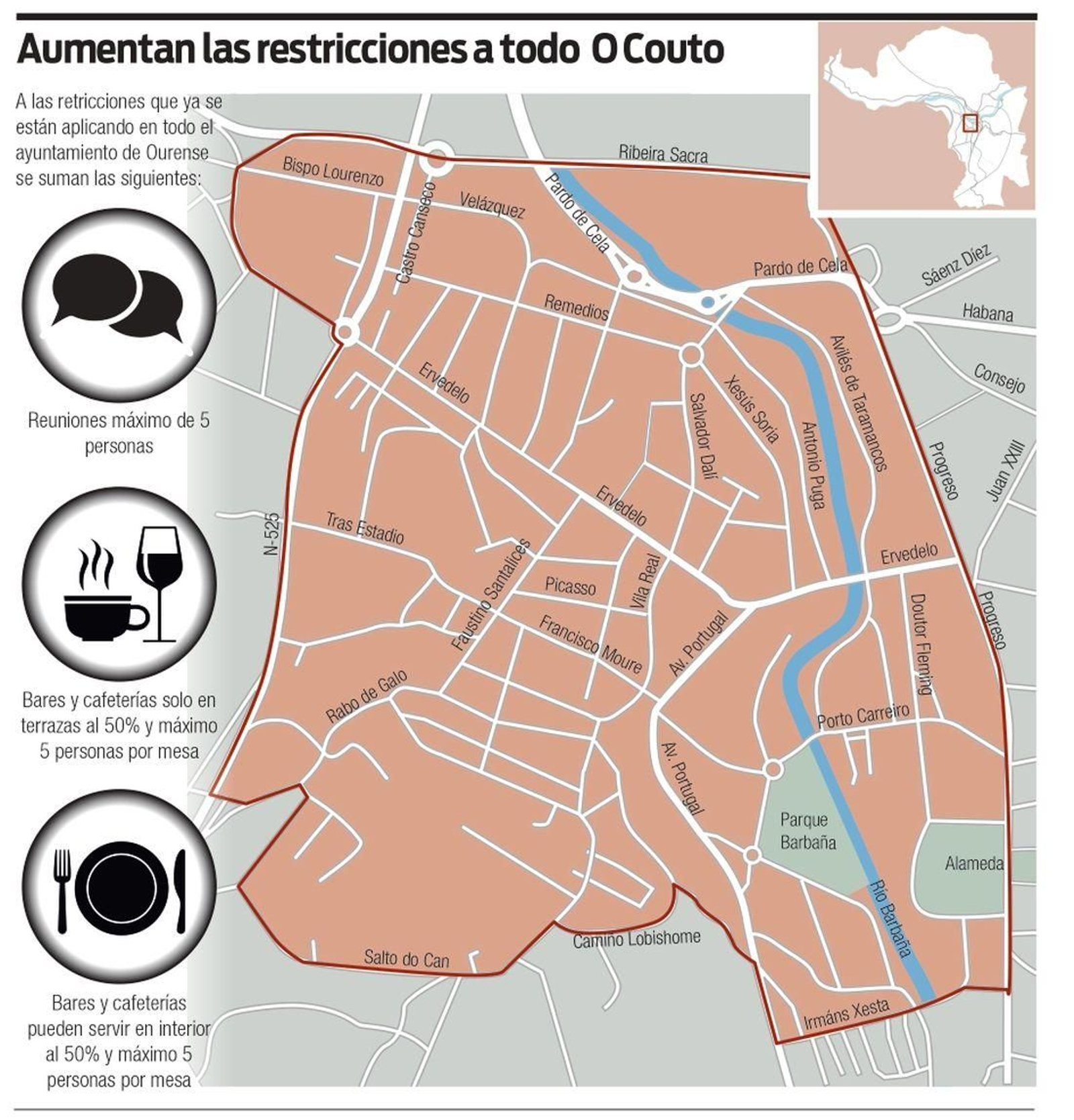 Info_RestriccionesTodoCouto_page-0001_resultado