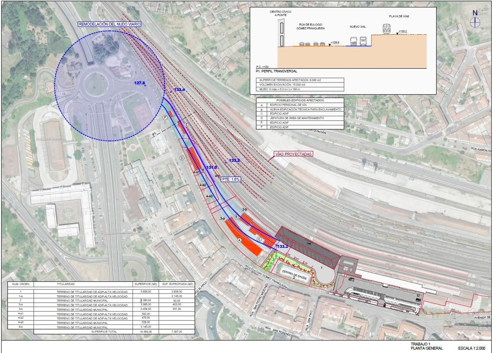 Estudio realizado por Infraestruturas sobre el vial proyectado (las líneas azules que conectan la N-120 y las dársenas).