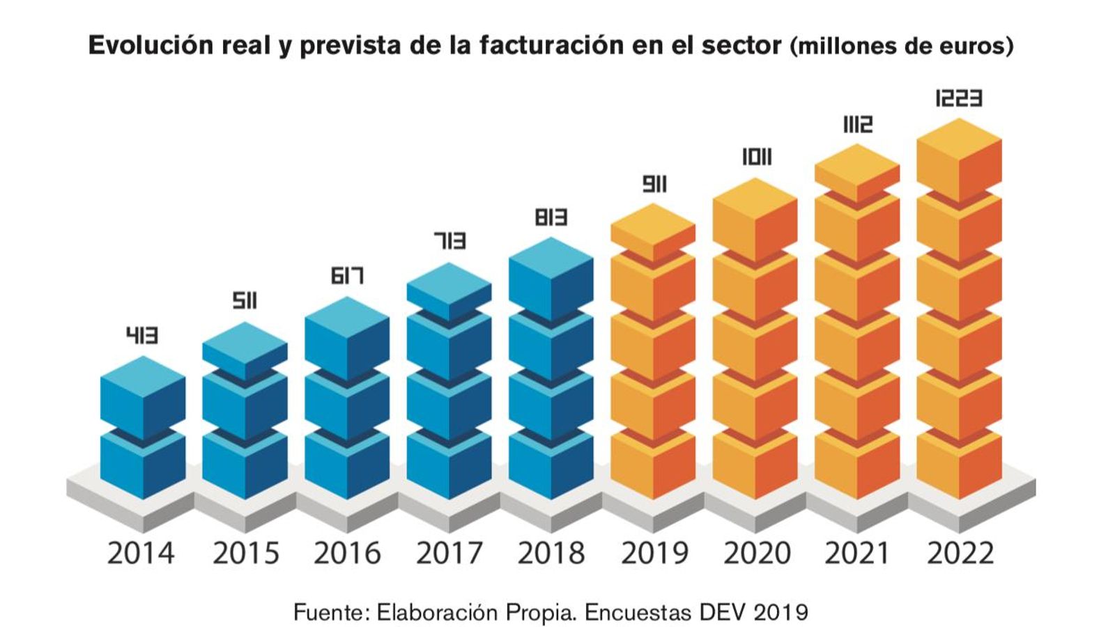 Captura de pantalla 2020-04-13 a las 11.59.53