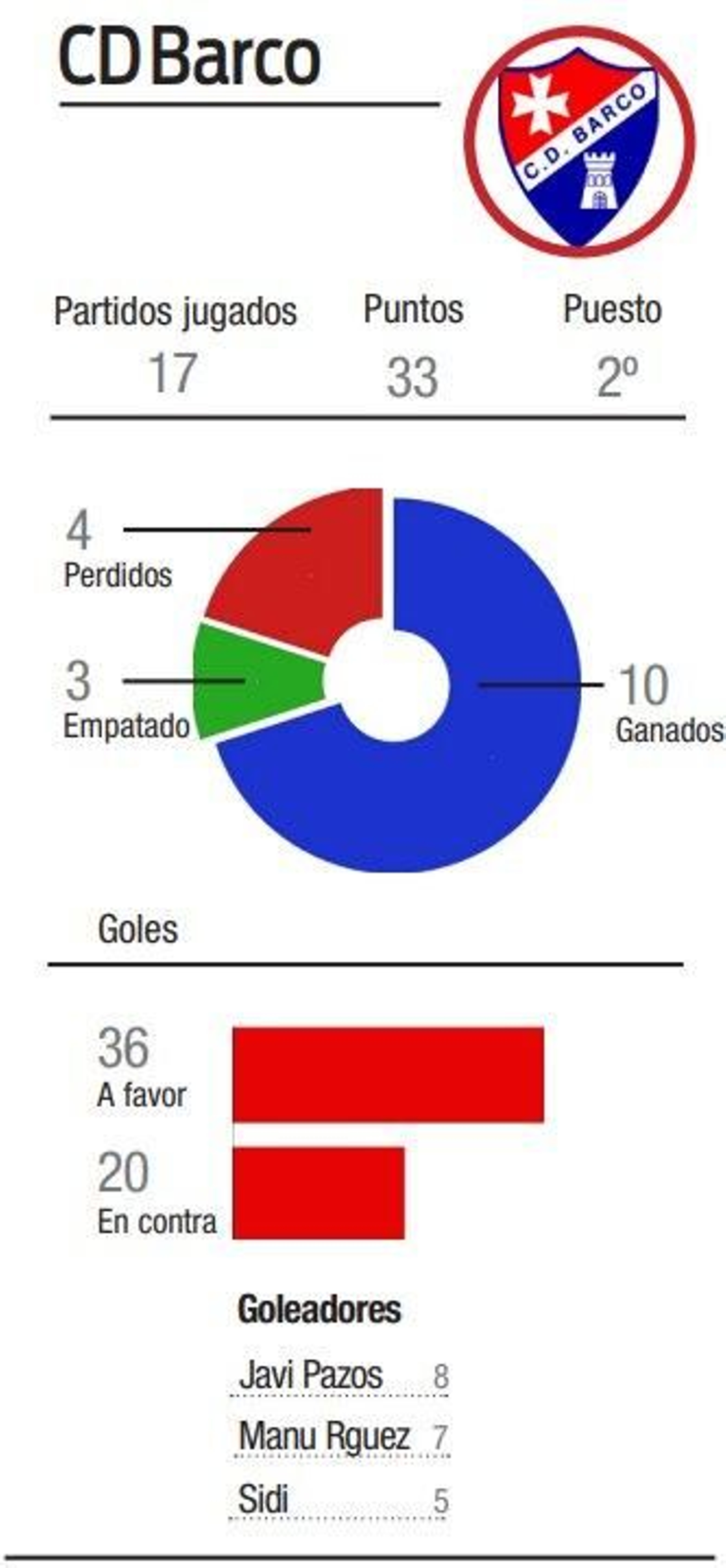 Captura de pantalla 2025-01-15 213555