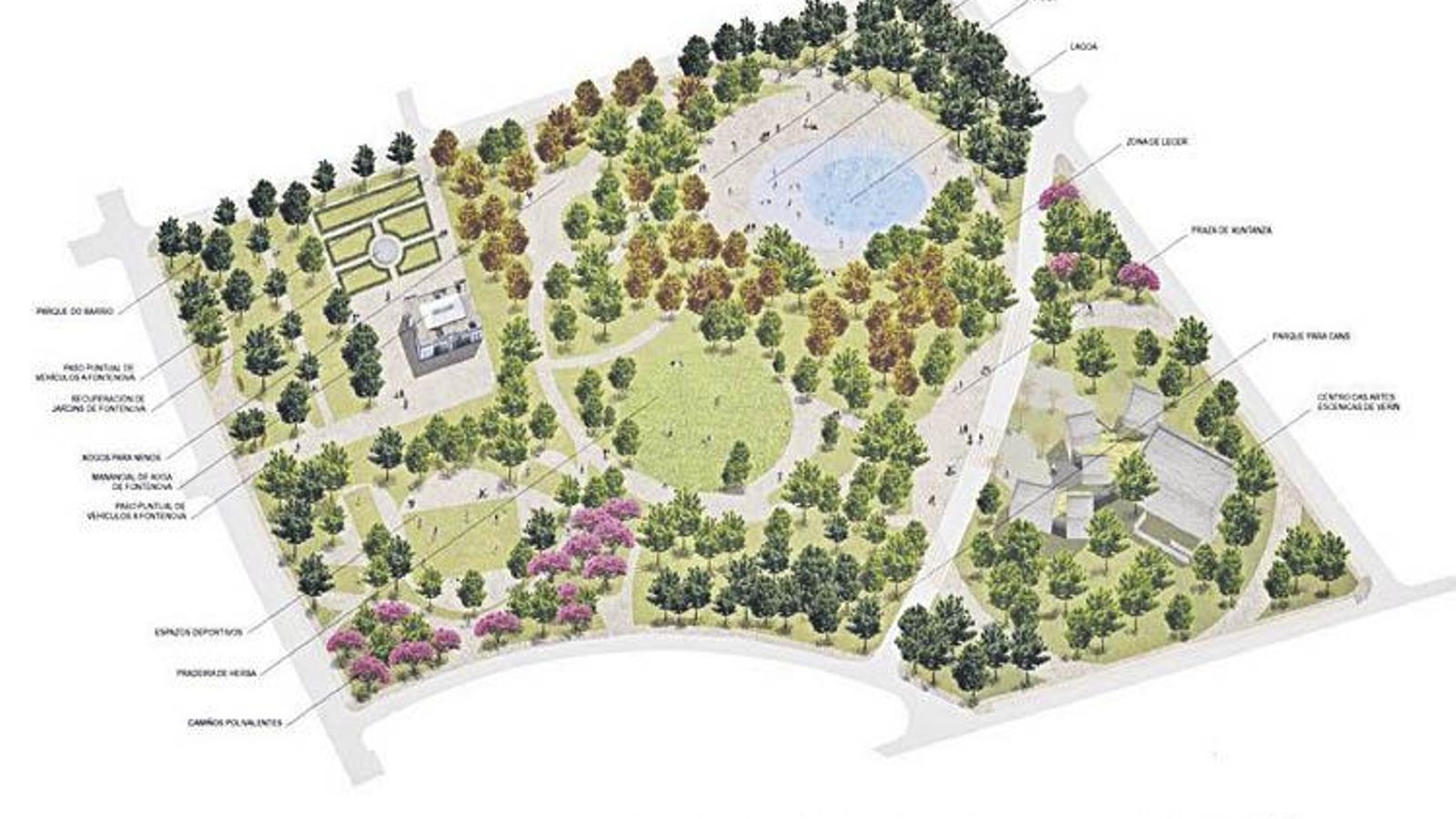 Infografía del parque de Fontenova.