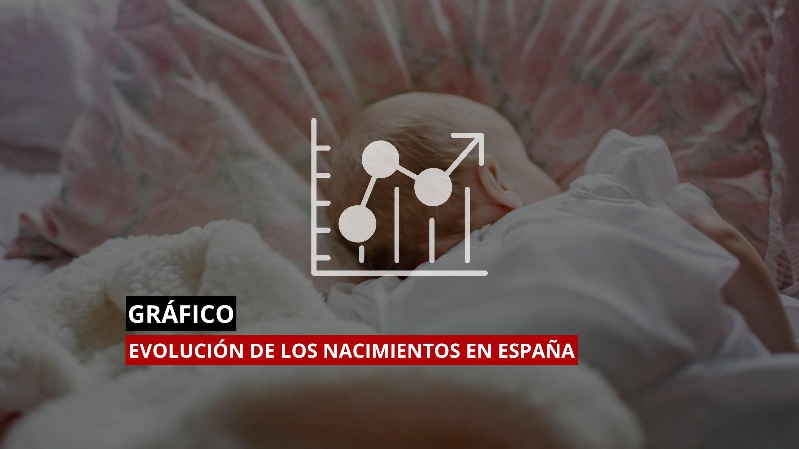 Ourense marca el peor dato de la evolución de nacimientos en España.